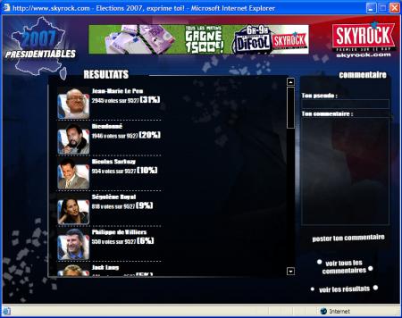 Sondage skyrock censuré